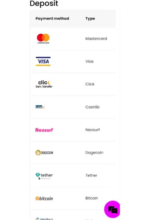 Love Casino Nederland stortingsmethoden Visa Mastercard Bitcoin